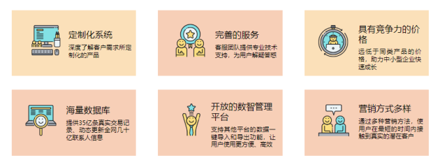 优质产品与服务丨企芯专业外贸CRM客户管理系统解决方案获客户认可